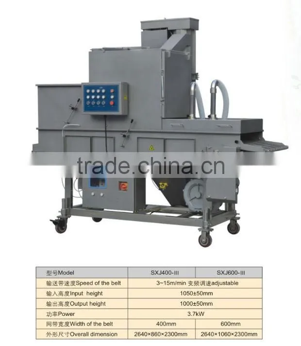 New style Stainless Steel Patty Process Line -- Jinan DaYi Extrusion Machinery