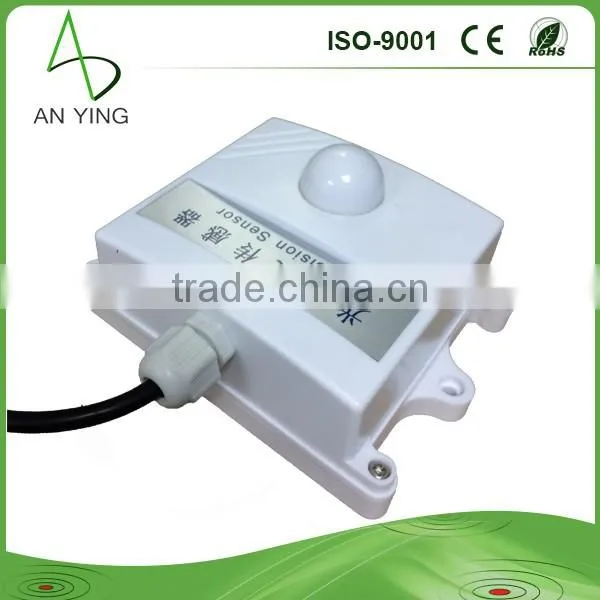 Highly Sensitive 2015 Newest Digital Lux Meter, Durable Lux Meter for Greenhouse, Good Lux Meter Price