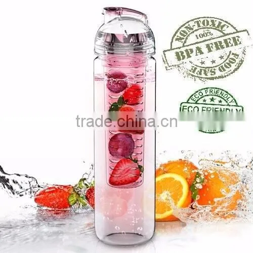 New Design Tritan Water Bottle Plastic Milk Shake Bottle Shaker