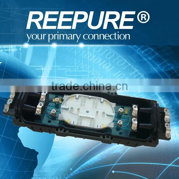 Splitter Fiber Distribution Closure