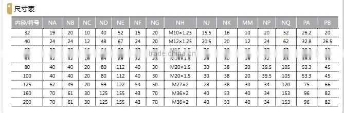 SC SU-Series-Standard-Cylinder with high quality