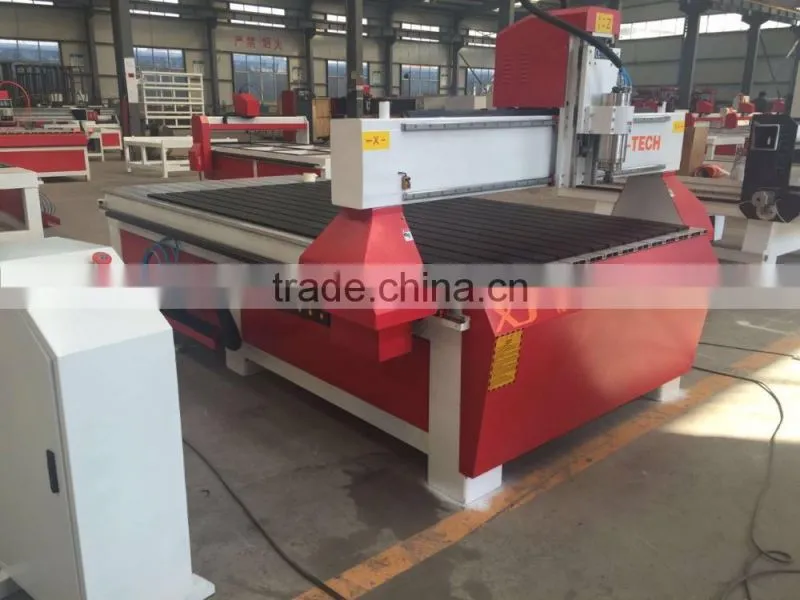 cnc plasma cutters for sale XJ1530P plasma cutting machine
