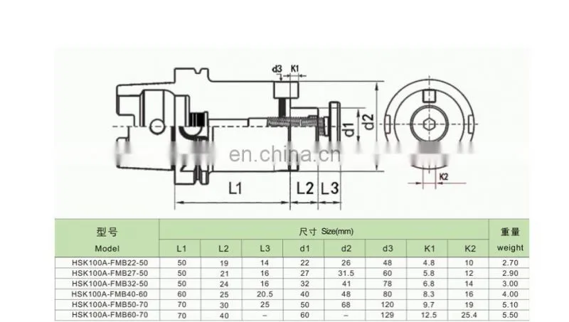 Wholesale NC Tool HSK-FMB NC Tool Handle HSK63A FMB22-100 High Speed Steel Holding Tool Handle
