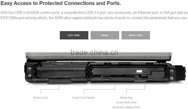 Full Rugged Laptop