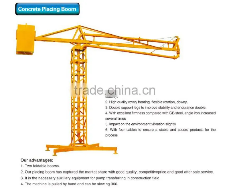 China factory direct supplier of concrete placing boom