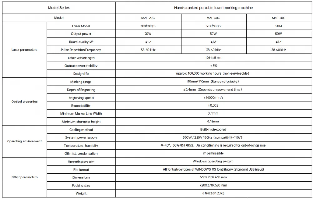 MZF-C INFO.png