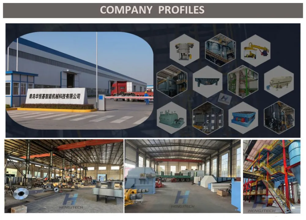 company profiles