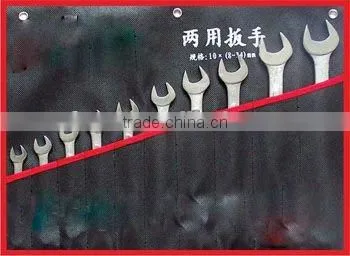 adjustable wrench factory