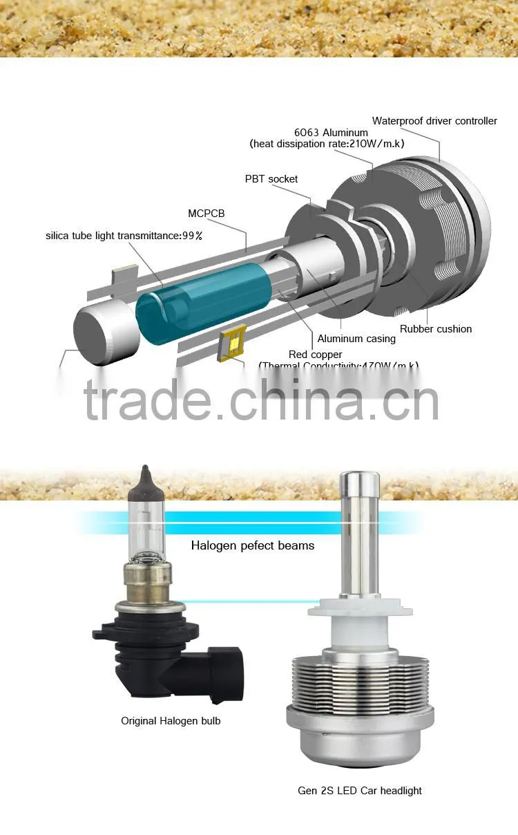 2015 new car high brightness H7 LED headlight