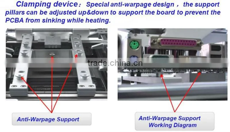 BGA Rework System