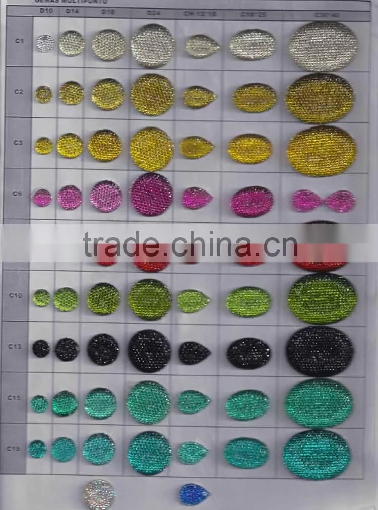New design pink AB crocodile back all sky star ellipse flat back resin sew on stone for clothing textiles multi-color optional