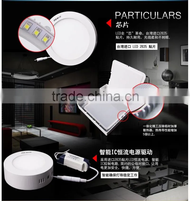 Surface Mounted LED Panel Light 6W 12W 18W 25W Downlight LED Ceiling Lamp
