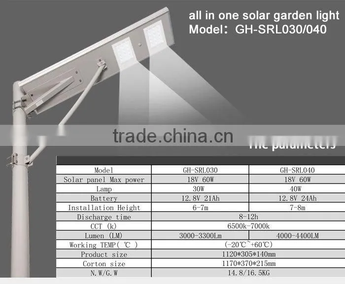 GH-SRL 030 Eco-friendly 30W/40W integrated all in one solar street light