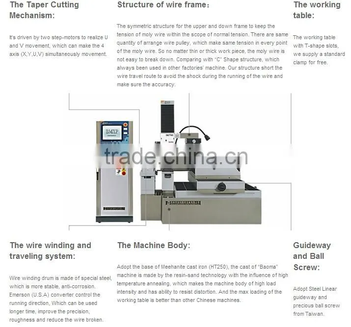 Professional supplier wire EDM forming machine EDM350