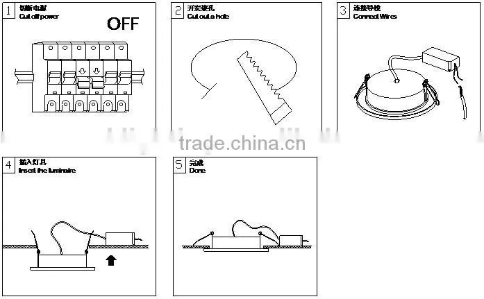 3*1W High Brightness LED Down Lighting with CE