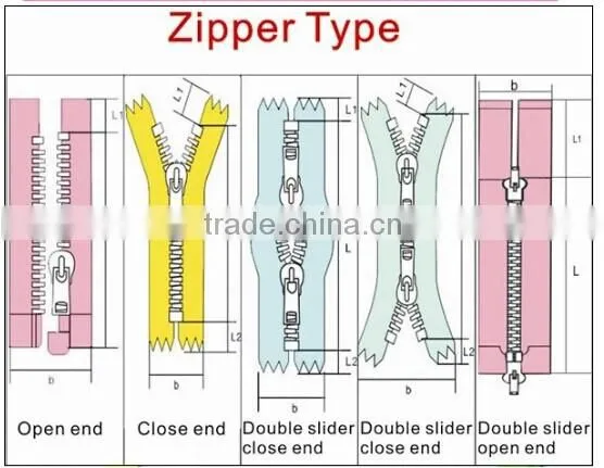 xly high quality original design #3 #5 diamond plastic zipper