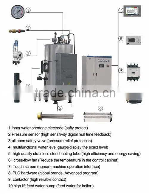 300kg/h electric heating steam boiler for sell