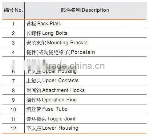 high voltage drop out fuse 15-27kV