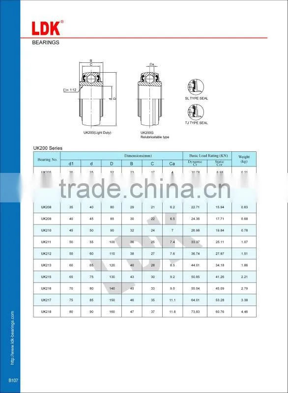 LDK low friction pillow block bearing uk211