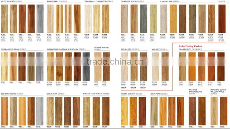 low price high quality porcelain for interior wall tile 600x600mm 800x800mm