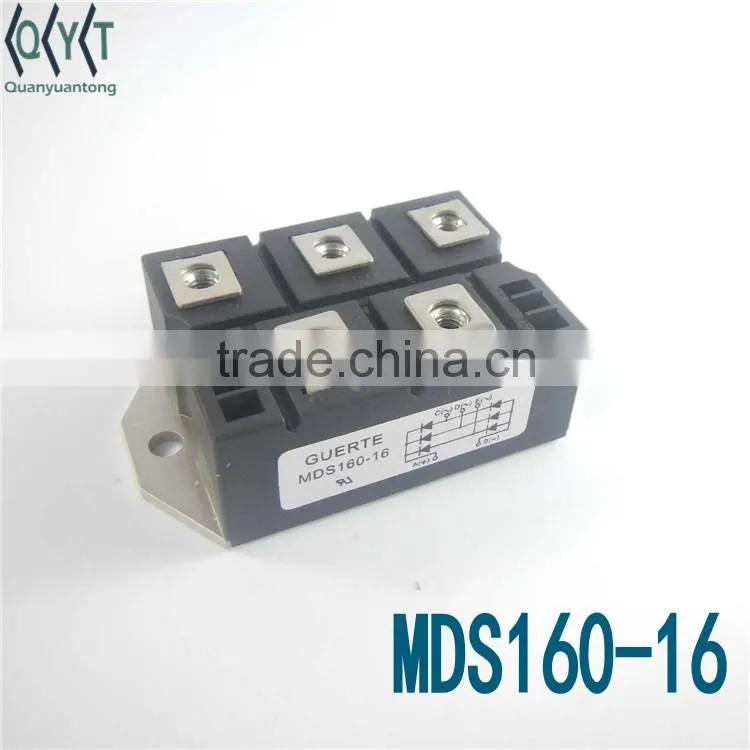 Modules MDS160-16