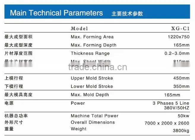 Alibaba high quality coffee cup lid forming machine With factory price