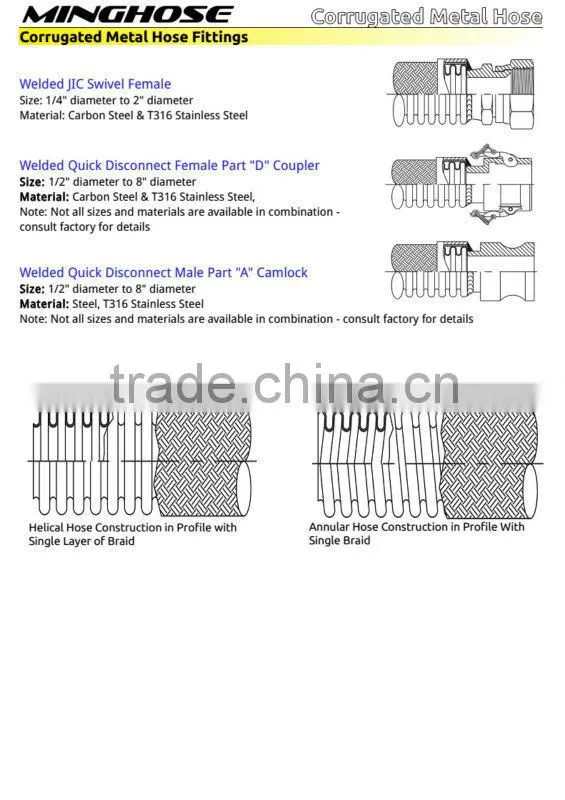3 Inch Stainless steel flexible metal hose
