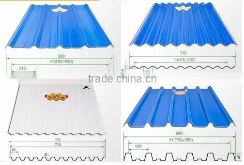 jieli PVC corrugated roofing sheet