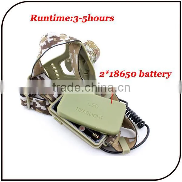 CE ROHS 1000 lumen 2pc 18650 battery fishing rechargeable led head lamp