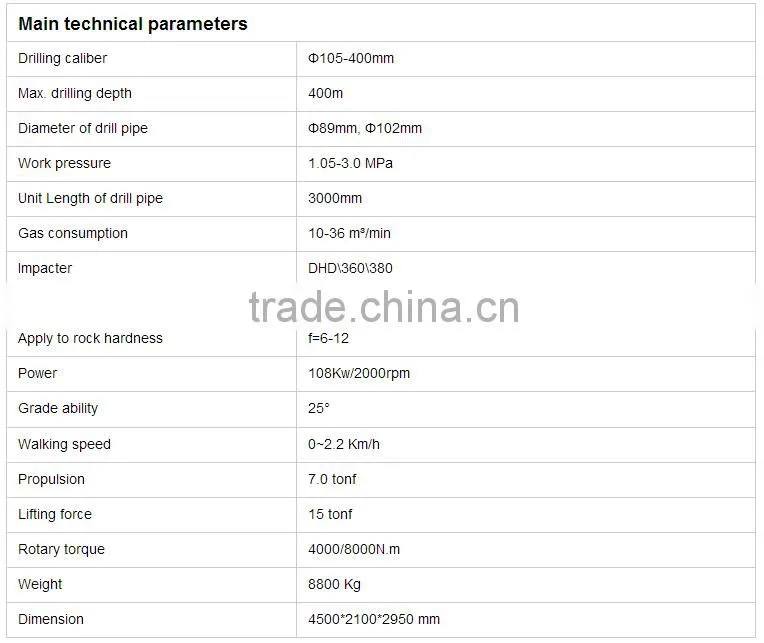 400m Dfq-400 DTH Portable Used Water Bore Well Drilling Machine Prices for Sale with Air Compressor