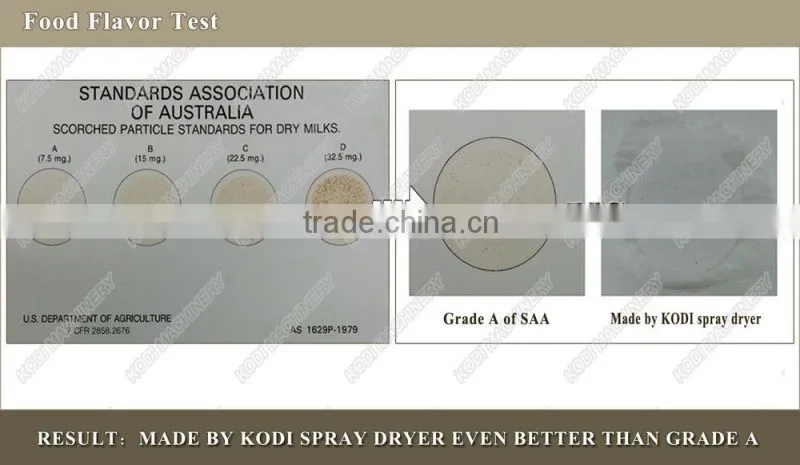 KODI LPG 5 Model Pilot Lab Scale Drying Equipment