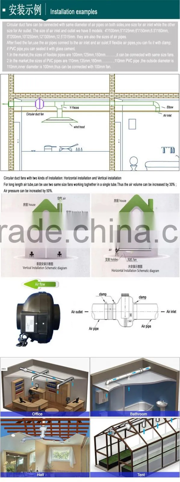 Two Speed Hydroponics Centrifugal Inline Fan