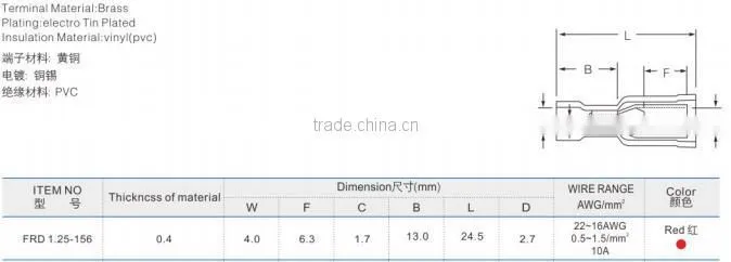 China Manufacture AWG22-16A.W.G FRD1.25-156 Copper Bullet Fully Insulated Female Terminals