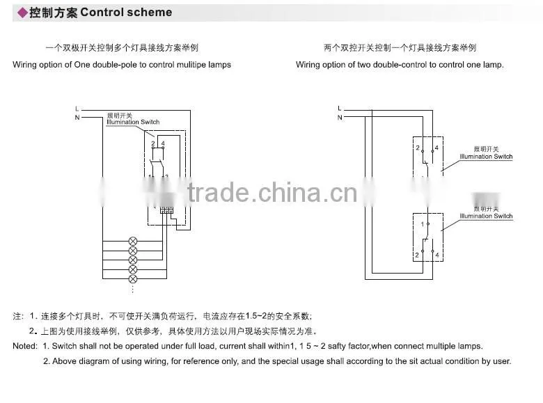 China Explosion proof corrosion proof illumination switch IP65