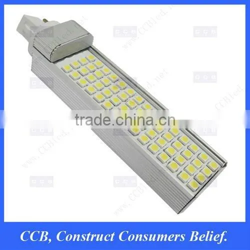 led unterbauleuchten