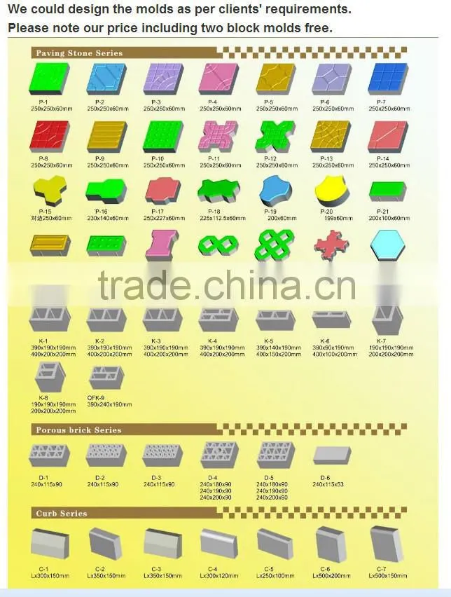 Sinoder Brand automatic block production line concrete block production line fly-ash lime brick production line