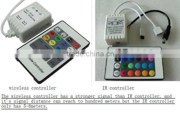 High lumence flexible rgb led strip 60