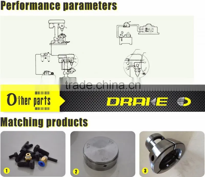 JHS oil powered open-center high speed Stationary hydraulic power Collet Chucks