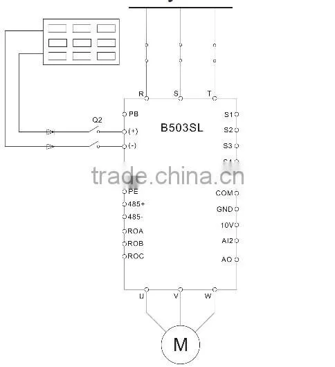 solar pumping inverter