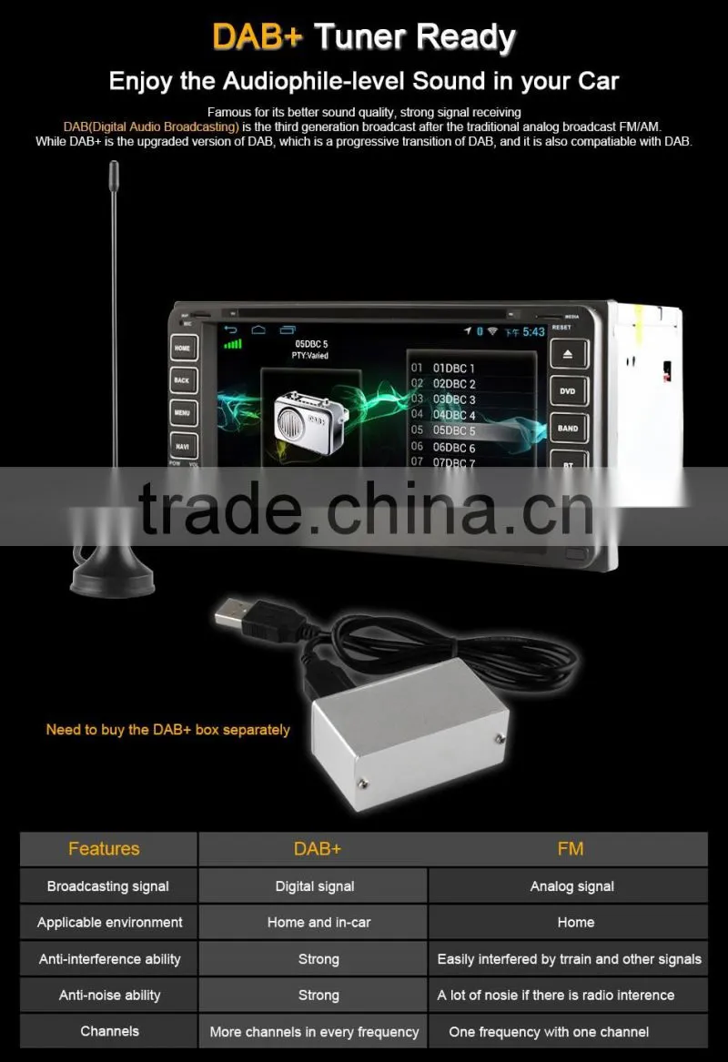 Ownice Quad core Android 4.4 double 2 din touch panel Car radio GPS with FM AM radio