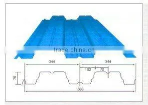 floor deck roll forming machine