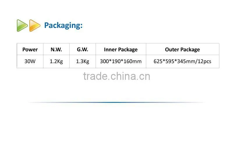 Outdoor UL LED Sensor Wall Pack 30W