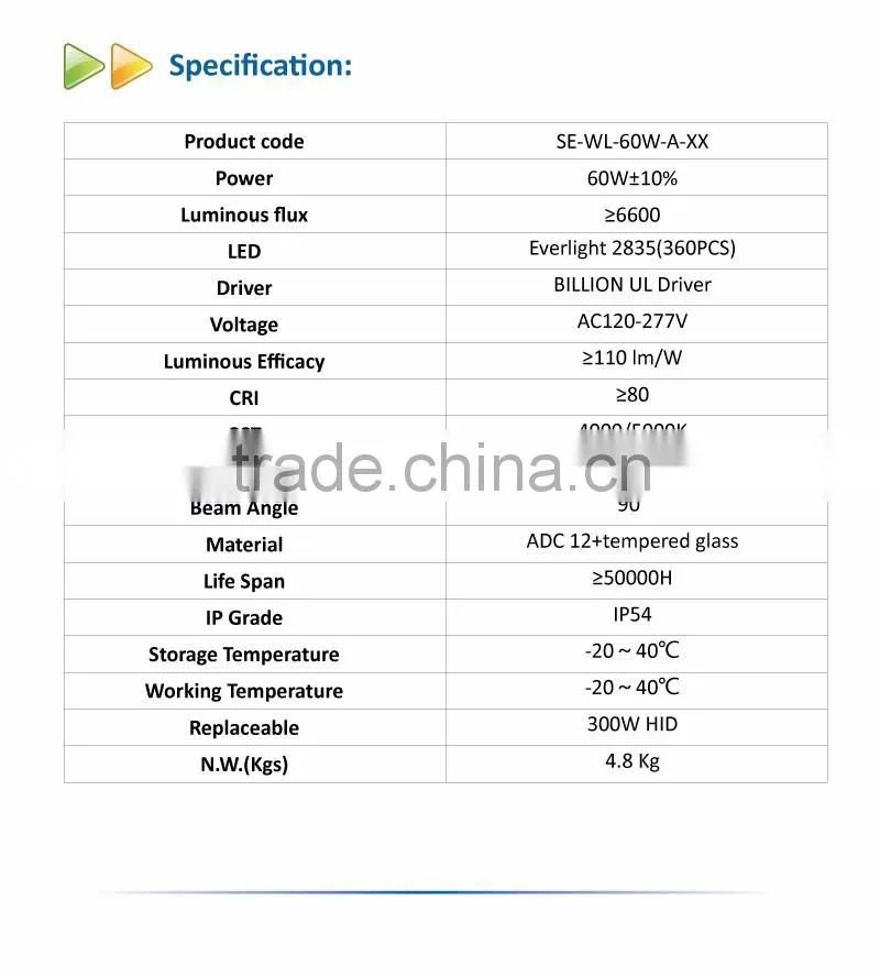 60W Forward Throw Wall Pack IP54 Waterproof UL DLC Approval light
