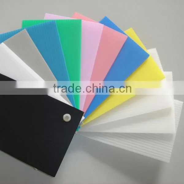 Corrugated Plastic sheets, panels, pads, rolls