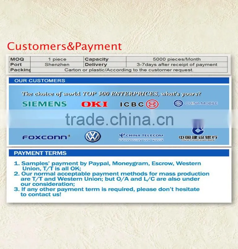 Active Rs232 to Rs485/422 Isolated Converter