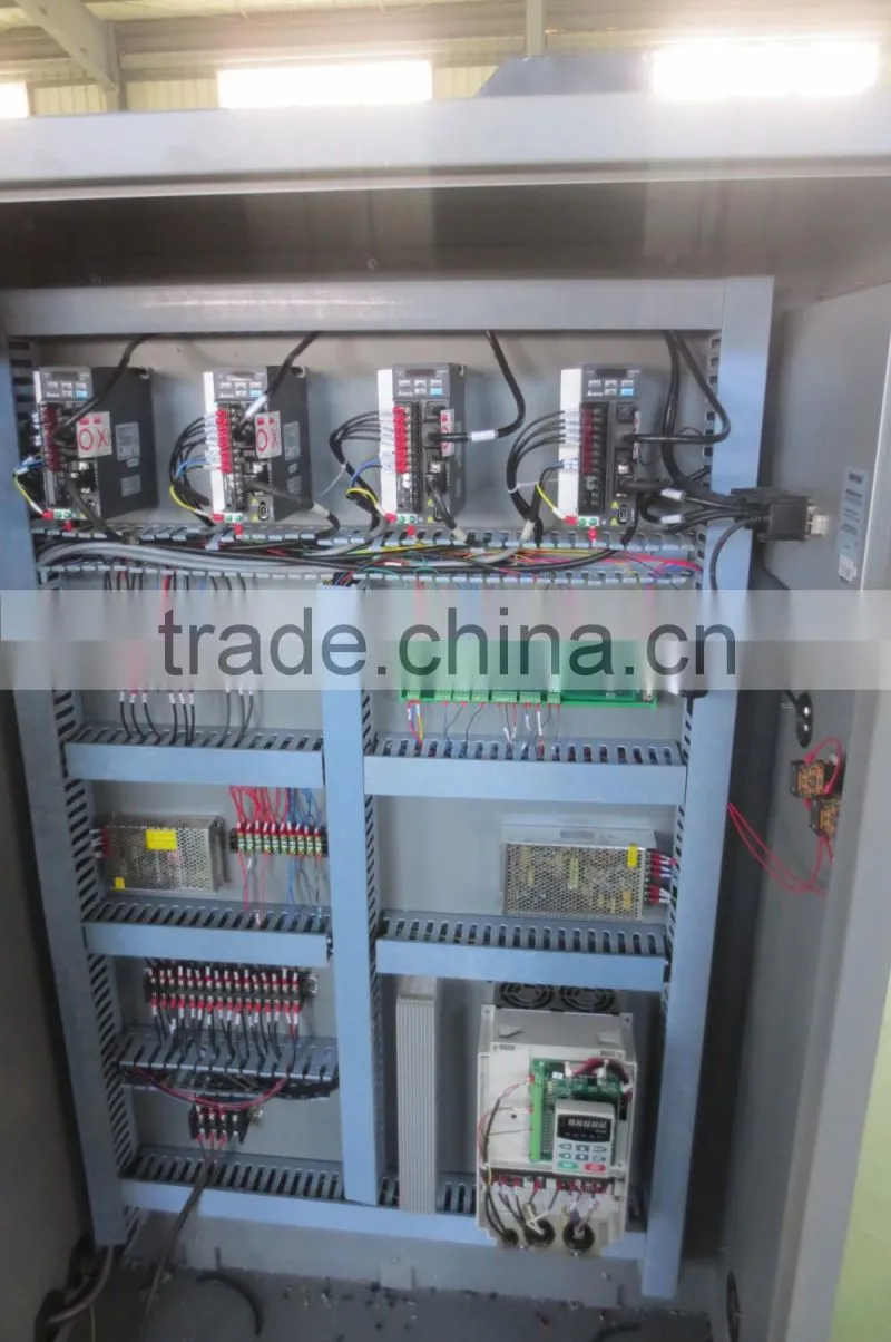cnc router with italy HSD 4.5kw atc water cooled spindle china price