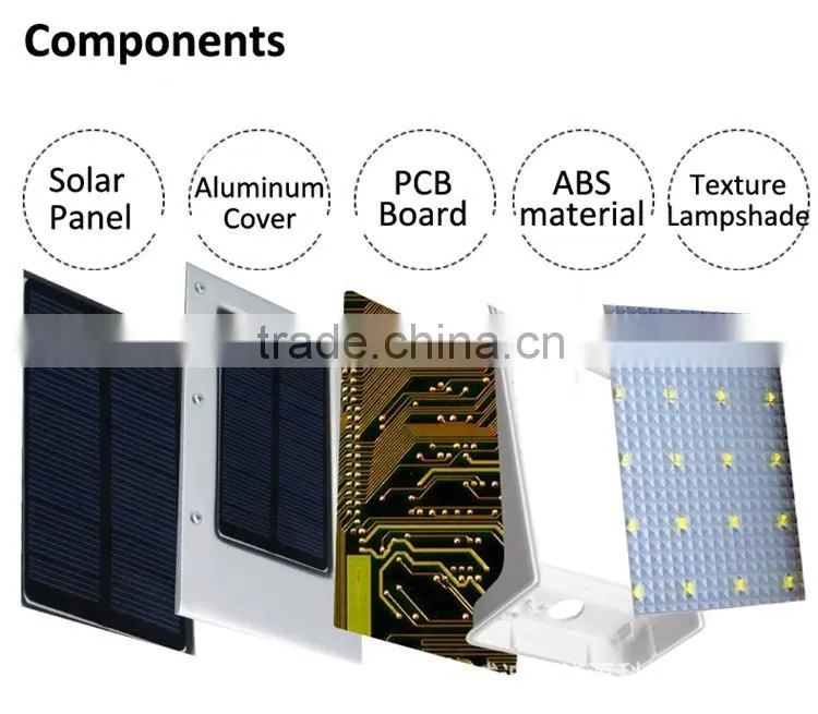 20 led panel texture lampshade 1800mah Ni-MH battery PIR sensor + Light control solar motion light