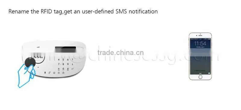 GSM PSTN Dual Network Burglar Alarm System with APP and Touch Screen
