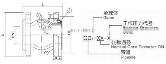 fiber expansion joint
