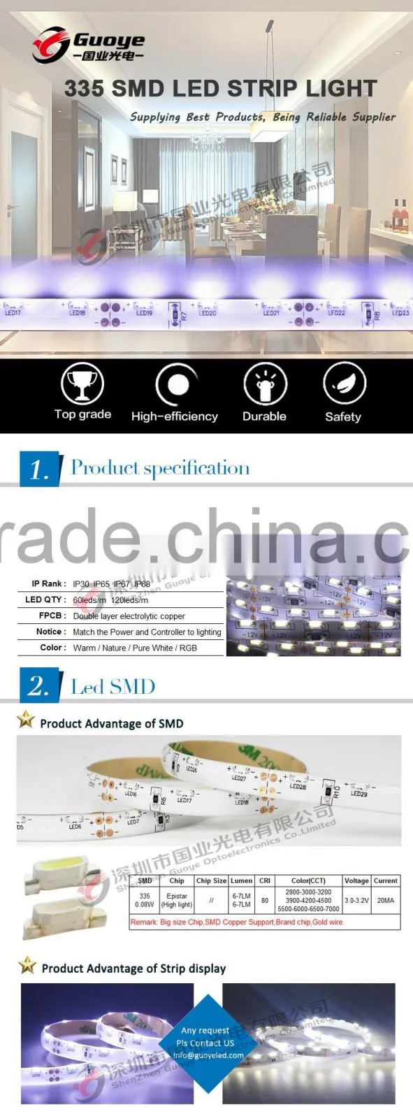 Shenzhen Manufacturer 5mm wide led flexible strip with 3 year warrenty 335 led strips
